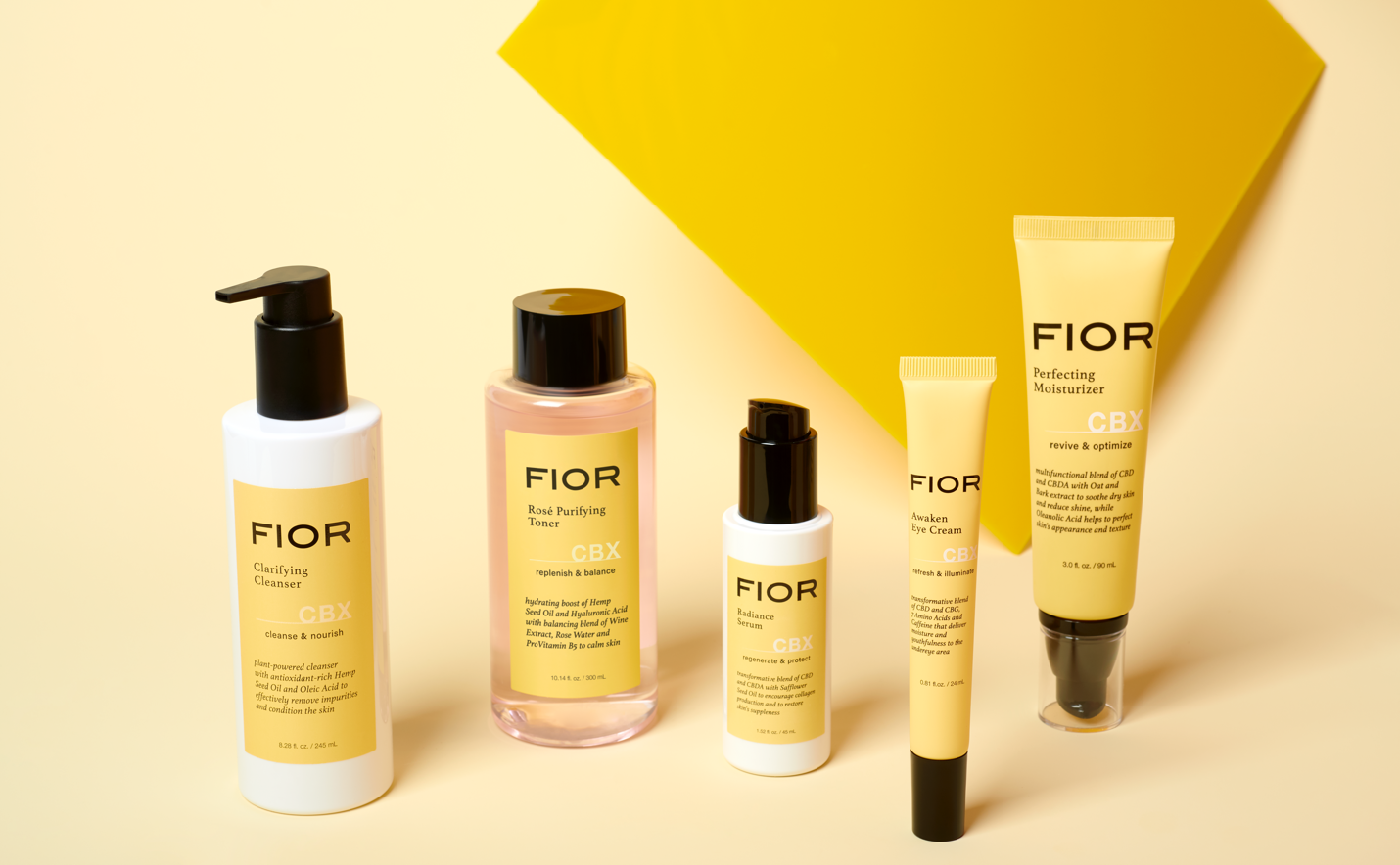 5 Reasons to Try That Viral Skincare Brand, FIOR