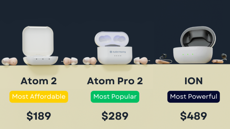 Audien Atom 2, Atom Pro 2, and ION graphic