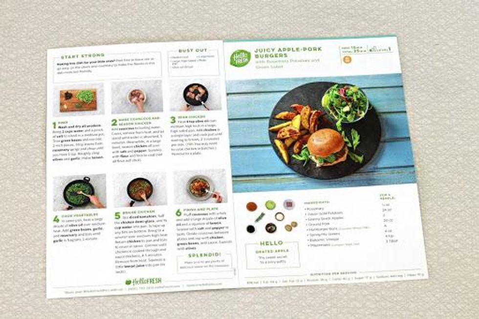 HelloFresh Recipe Card